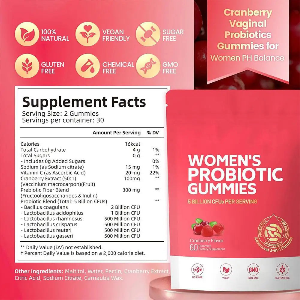 Cranberry Wellness Gummies